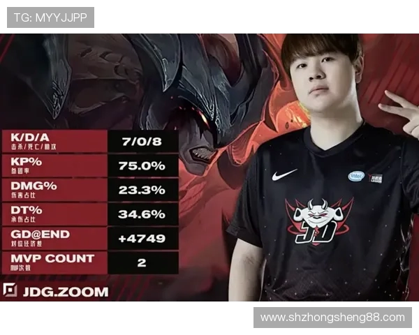 热议和平精英：JDG战队如何通过比赛经验变革提升竞技实力