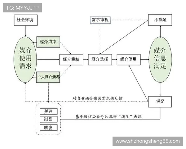 广州飞盘队战术解析与实战应用的深度研究与探讨